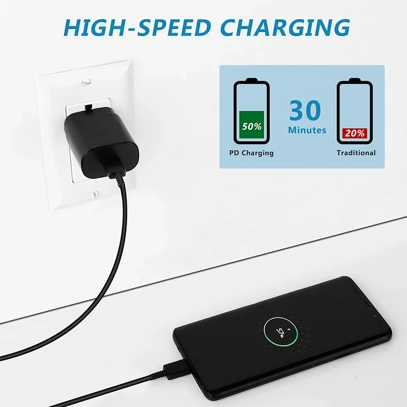Высокого класса Dual USB C QC3.0 супер быстрый зарядный кабель для Samsung Galaxy Note 10 плюс S10 S20 с разъемами типа и