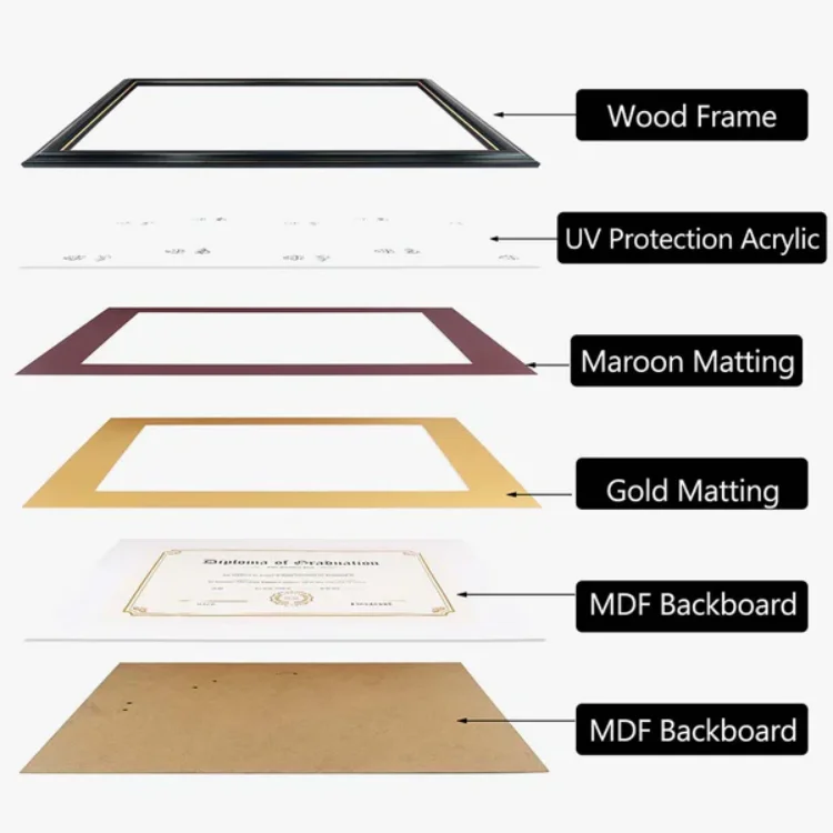 Mondon Eco-friendly Cherry Frame with Double Gold Trim for Wall Display of Certificates