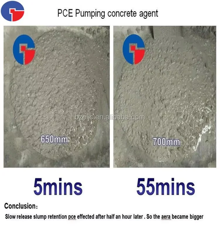 Concrete additives admixtures tpeg polycarboxylate superplasticizer