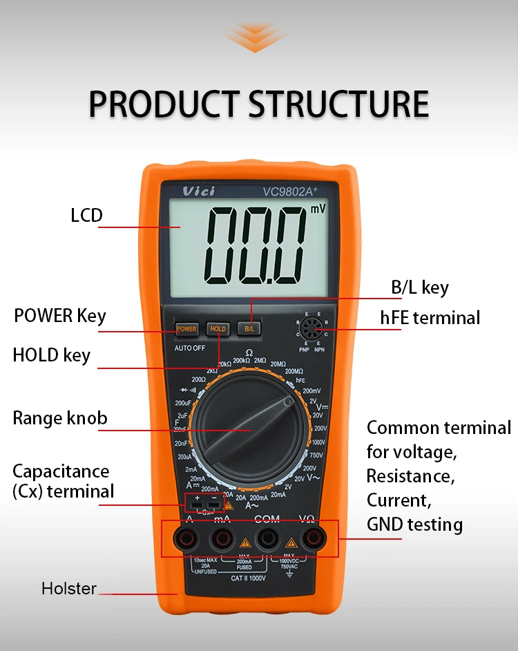 VC9802A+ Multimeter 2