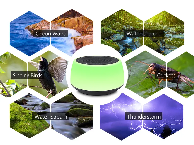 sound machine for therapy office privacy 16 Sleep Sounds Noise Machine For Nightlight And Sound Machine For Babies