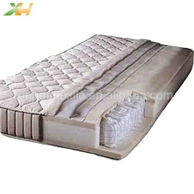 Furniture dust cover non-woven fabric pp nonwoven sofa lining nonwoven fabric