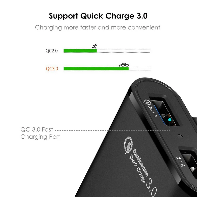 2020 Popular Trending Wholesale Factory Price Fast USB Charger Dual QC 3.0 Car Charger