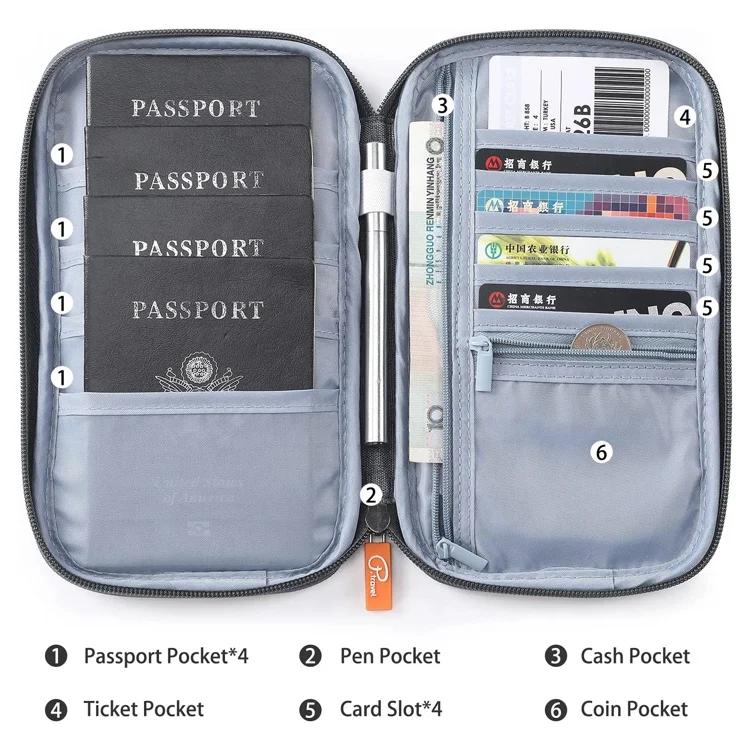 Custom Competitive price wholesale waterproof rfid Blocking Family document organizer travel wallet passport holder with pockets
