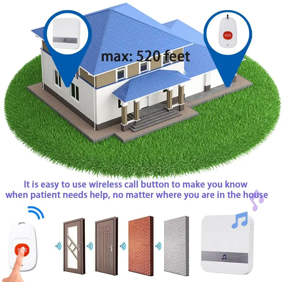 Wireless Caregiver Pagers SOS Call Button for Elderly Patient Seniors Disabilities Personal in Home Nurses Calling Alert System