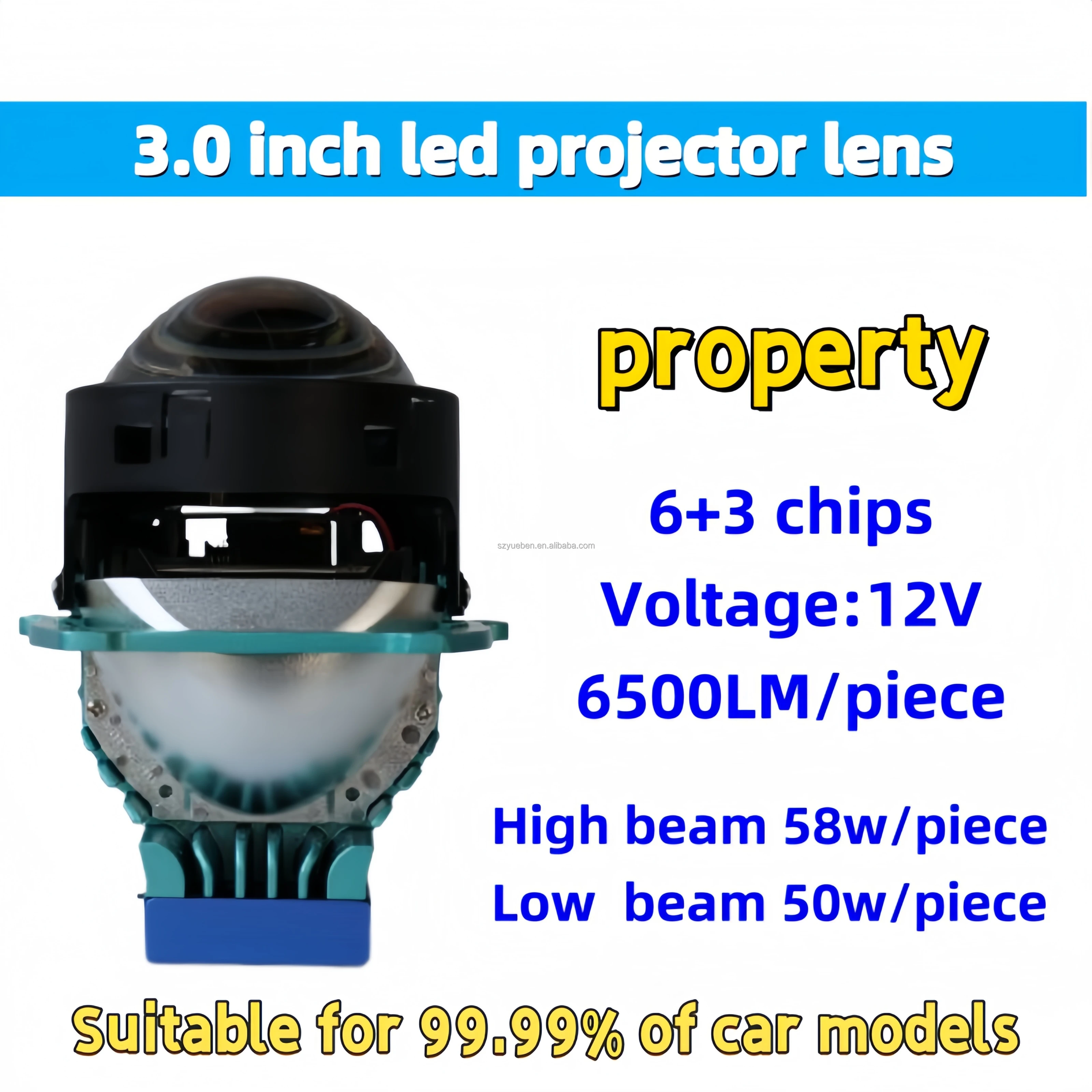 New 3-Inch Bi LED Projector Lens 6000K Cool White Light 12V for  BMW Corolla Honda Model