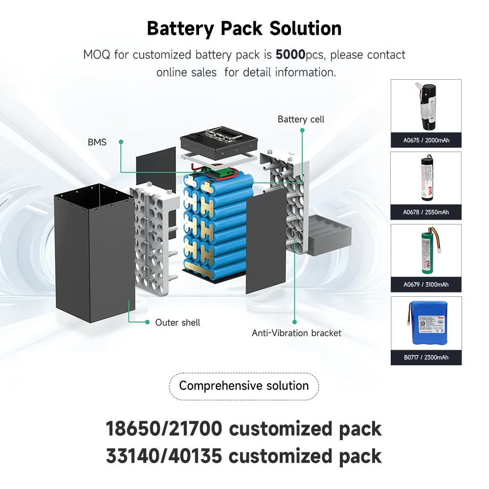 EVE18650 battery 3.6V 2550mah batteries 18650 26V laptops 18650 3500mah 2600mah 18650 lithium bettery