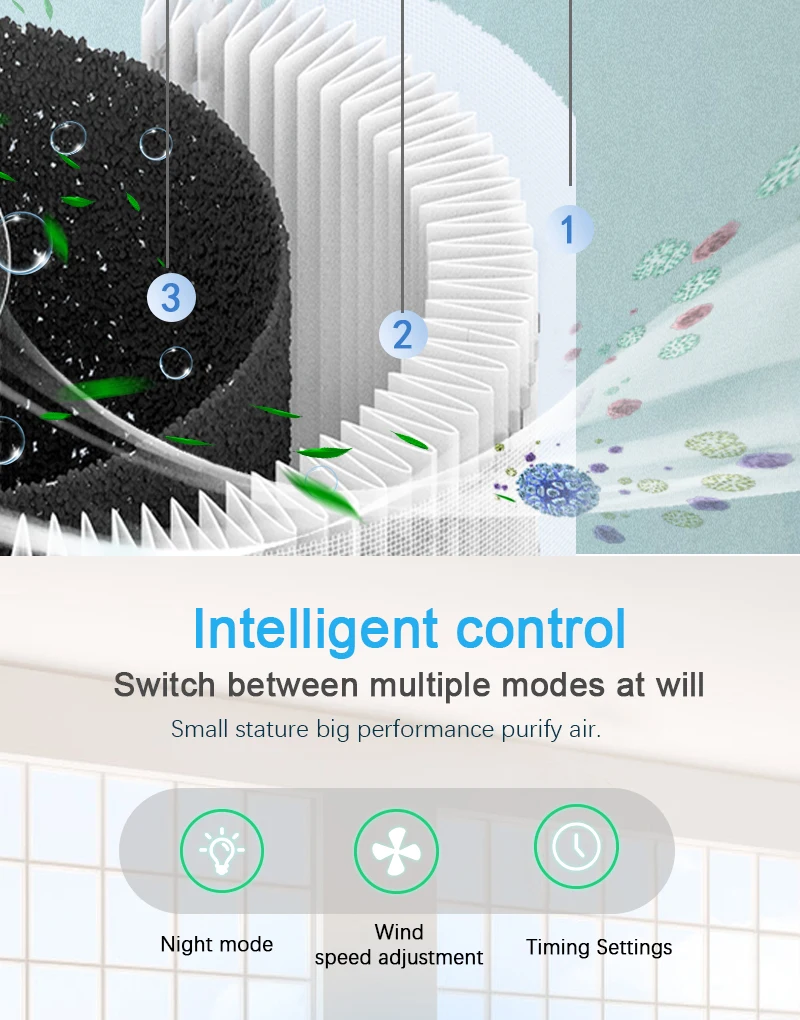 Compact and Quiet household touch screen air purifier with life time warranty  air purifier