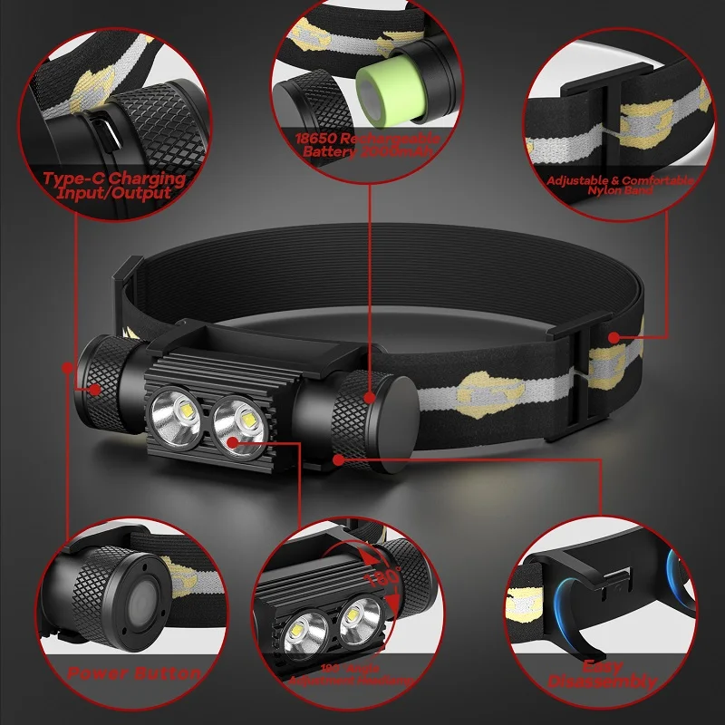 Headlamp Rechargeable