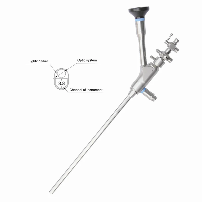 Новый продукт, транскожный Nephroscope Ce для эндоскопической камеры из Китая