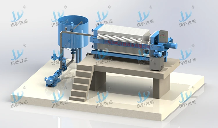 Small new type chamber pigment filter press Automatic pressing filter press equipment