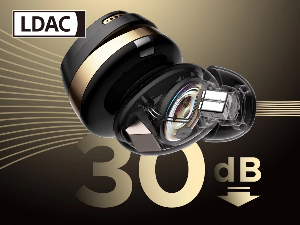 SoundPEATS Opera 05 LDAC with Hi-Fi Audio  Easy Connect & Standardized Touch Control Adjustable Sound Effects  Wireless Earbuds