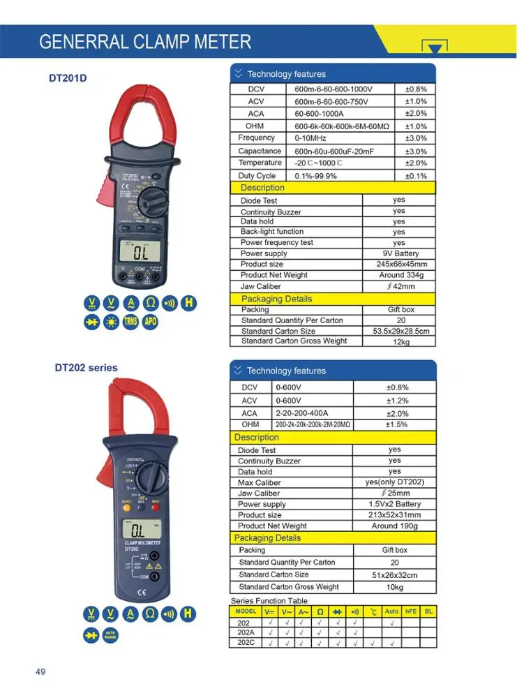 True RMS Clamp meter Auto range DT201D duty cycle frequency temperature capacitance test