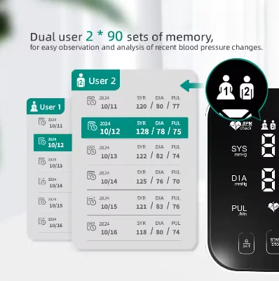 Electronic tensiometer digital BP monitor automatic Blood Pressure Monitor Machine