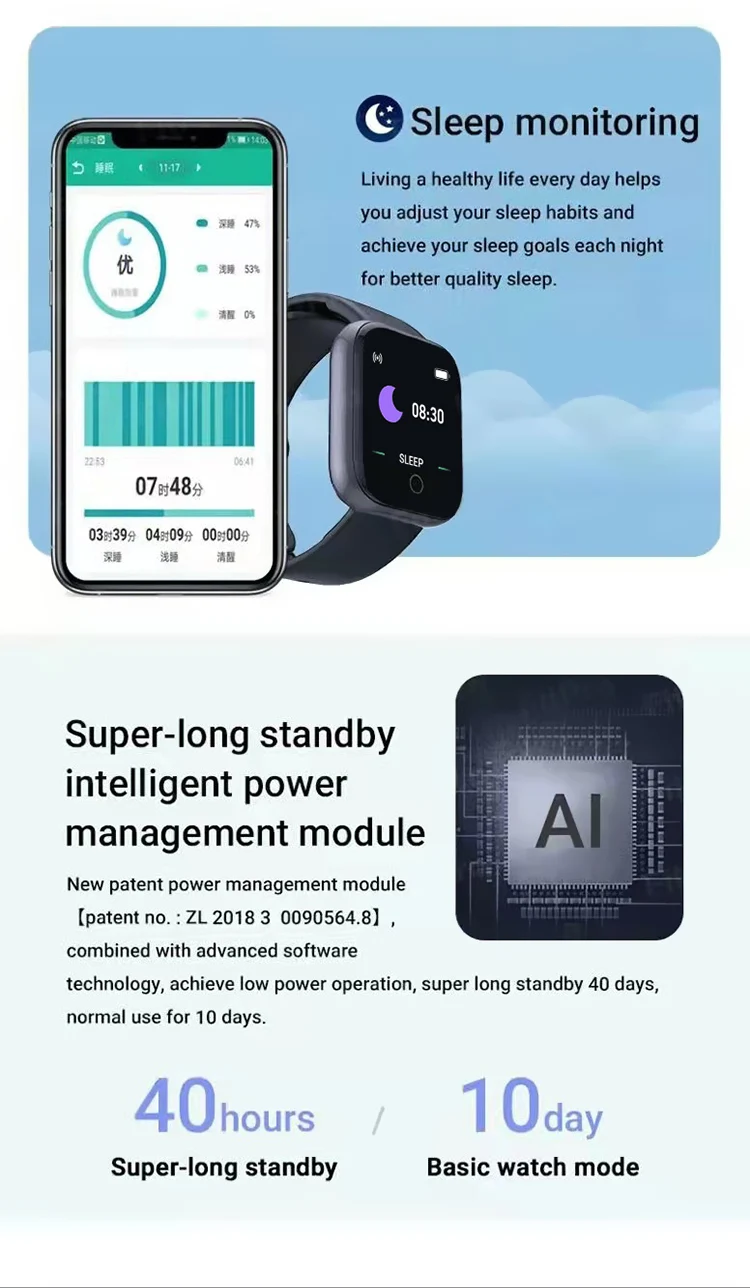 2021 Hot Selling  Blood Pressure Smartwatch D20 Y68  Pro Reloj Inteligente Fitpro Pro D20 Smart Watch Y68