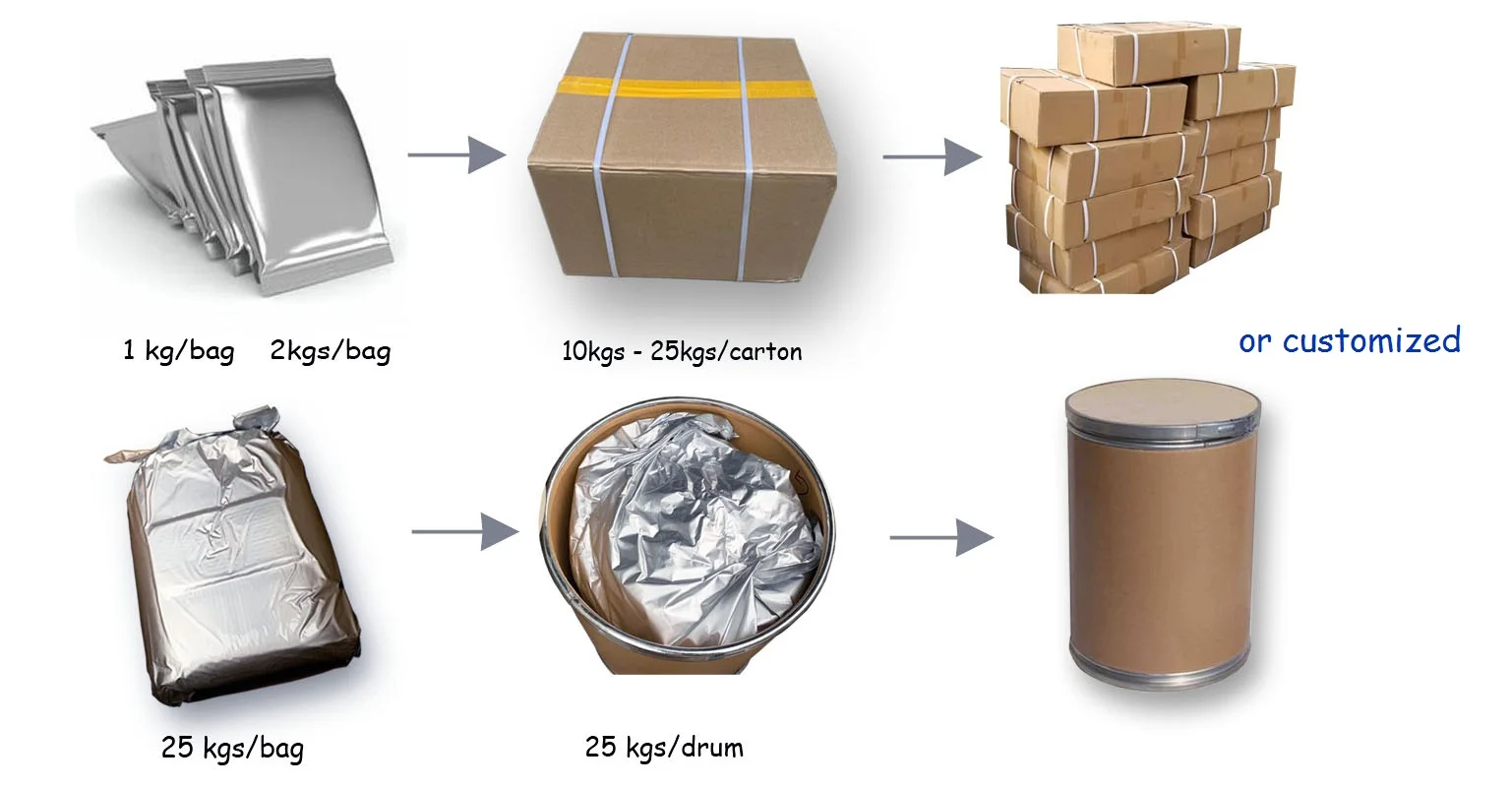 Предложение от производителя CAS 51115-67-4 N 2 3-триметил-2-изопропилбутамид с профессиональным обслуживанием