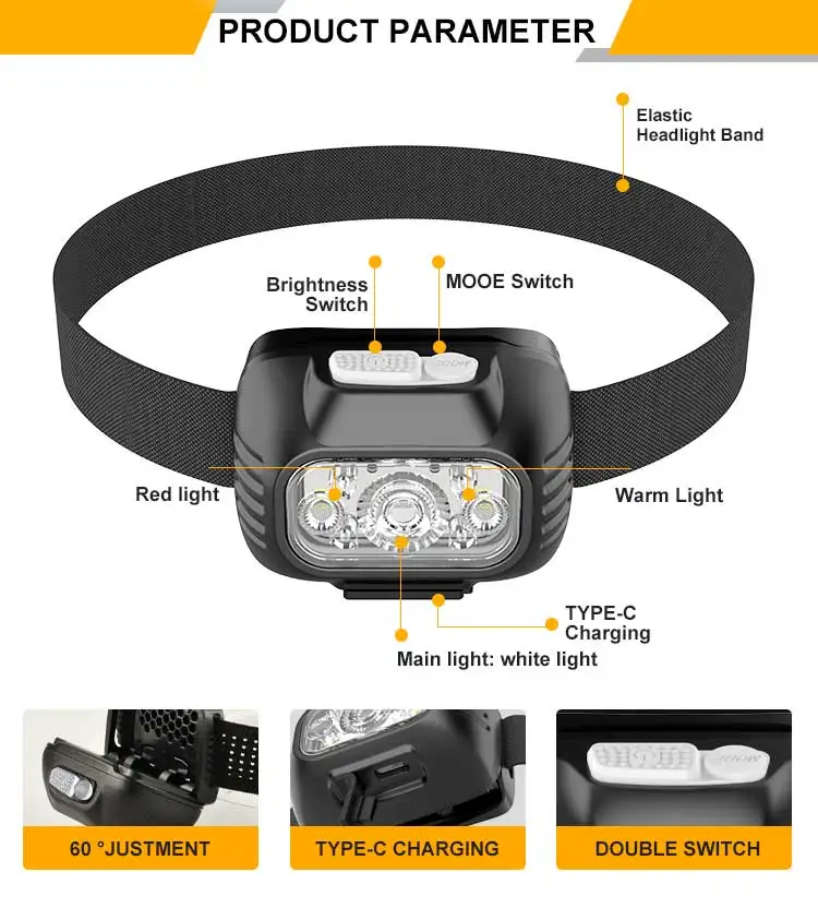 Manufacturer custom new design high power headlamp head mount torch rechargeable led head lamp