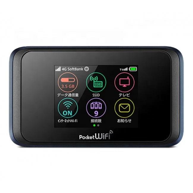 Unlock Original for Huawei 501HW 504HW fashion 4G mobile router 4G pocket wireless wifi router