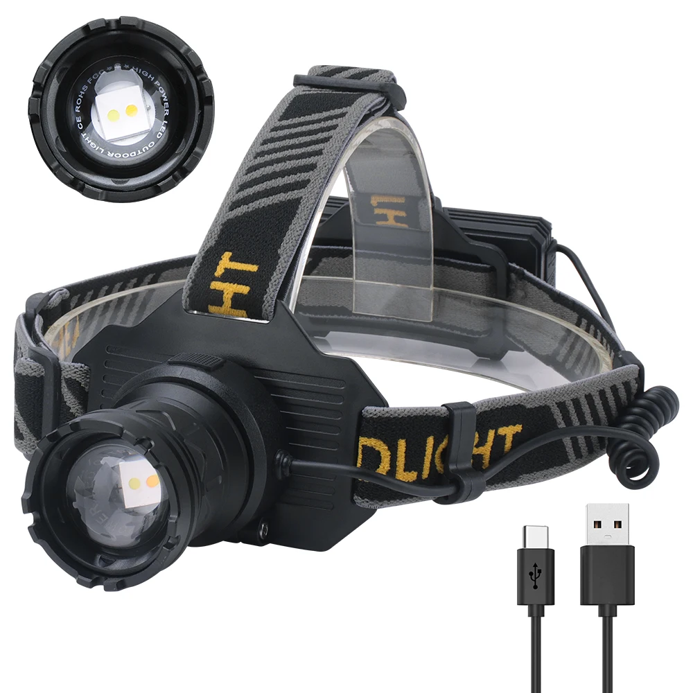 Новый мощный прожектор Boruit Type-C перезаряжаемая USB выходная мощность 90 градусов регулируемая Масштабируемая головная лампа с датчиком фары