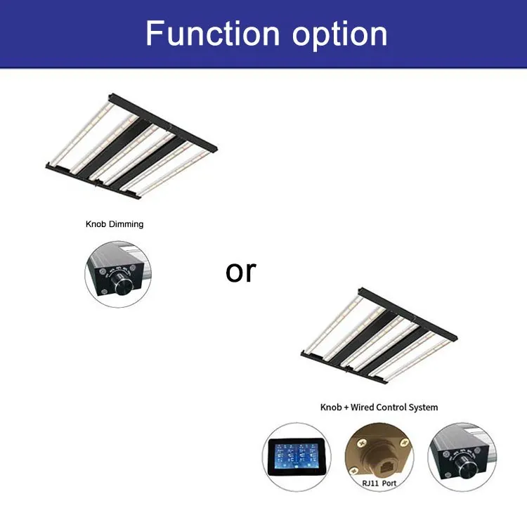 Lusgrow USA Stock ETL с 720 watt Samsung полный спектр LED для Veg и Flower 720 w комнатный завод LED Grow Lights