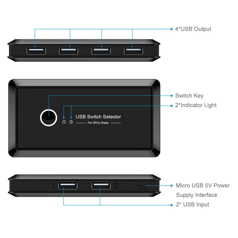 USB Switch Selector 4 Port USB 2.0 Sharing Switcher For PC Scanner Printer