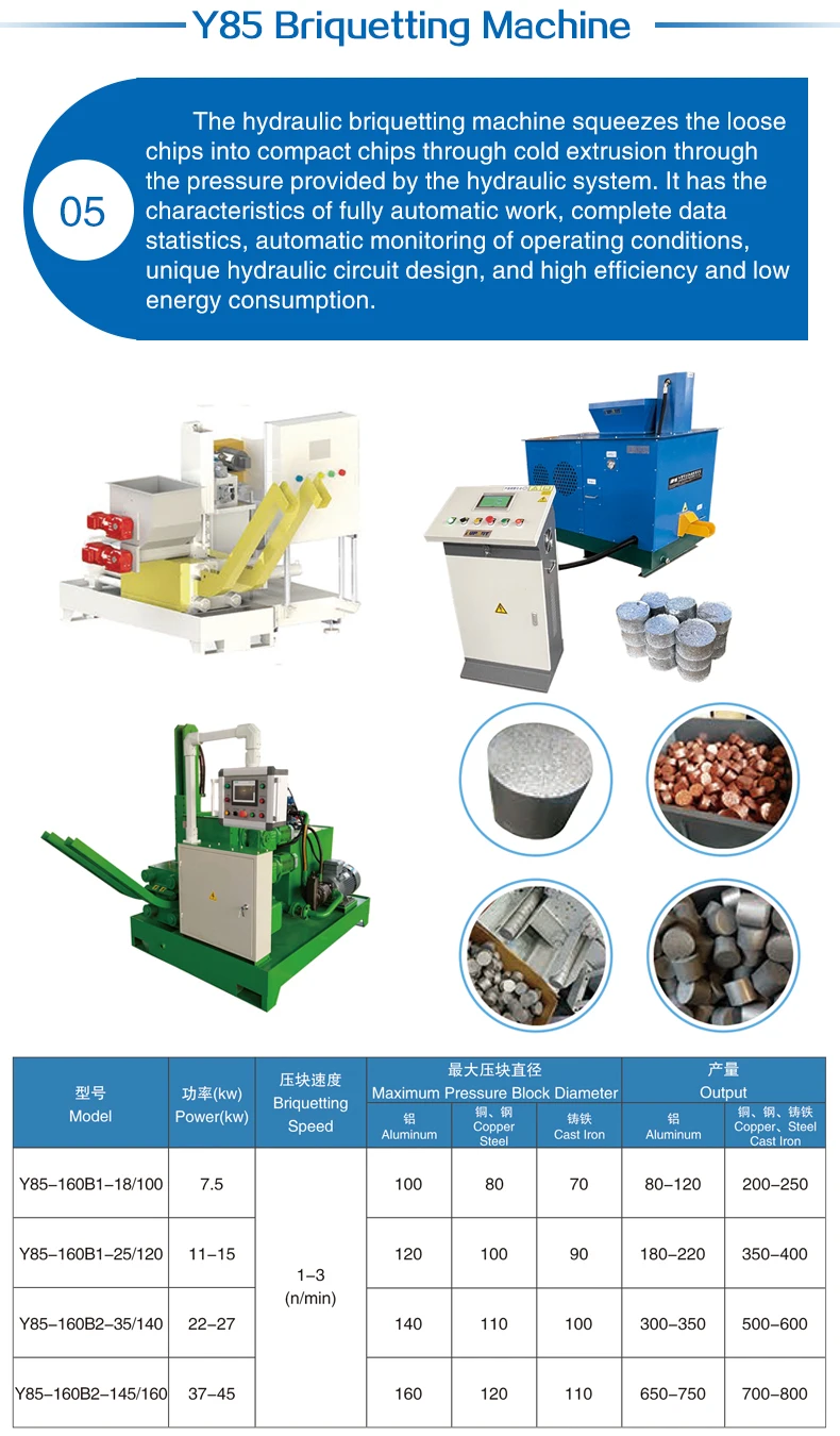 Popular Design Processing Metal Chip Briquetting Machine
