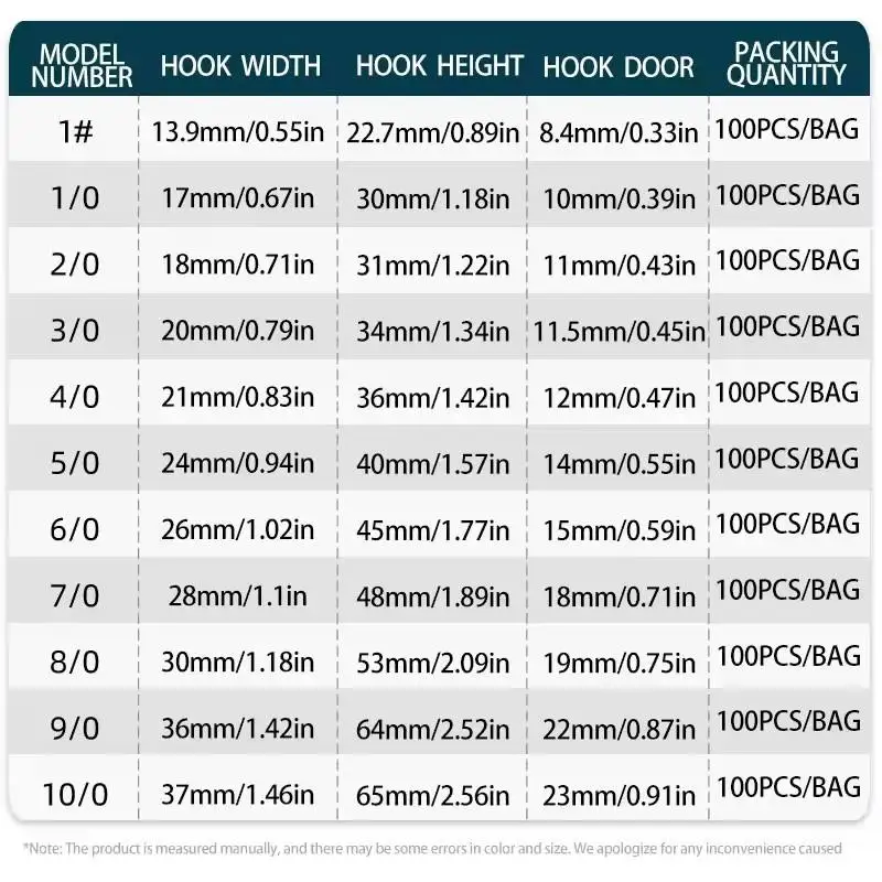 Wholesale 1/0-10/0 High Carbon Steel Fishhooks Tuna Bass Bulk Octopus Beak Hooks Fishing Circle Hooks For Saltwater