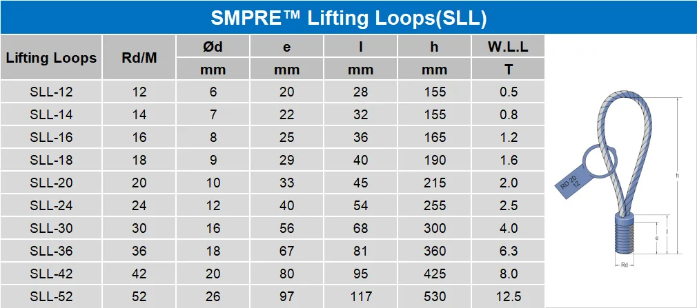 precast concrete lifting loop with round thread