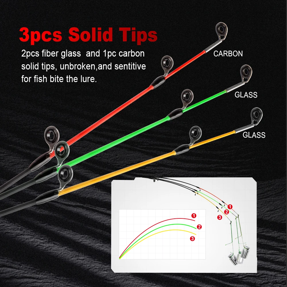 Popularly Priced 3+3 Section Carbon Fishing Rod Well-Received Hardness for River Fishing
