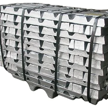 Ошейники и поводки для собак