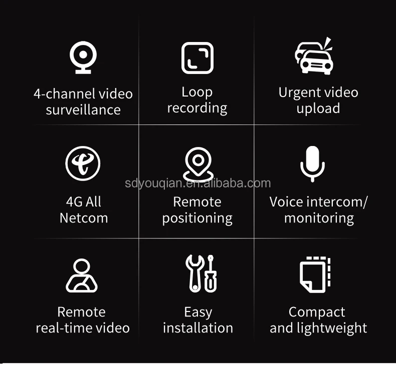 Best Selling Cameras Car Dash Camera  Front And Back HD Camera DVR Dashcam