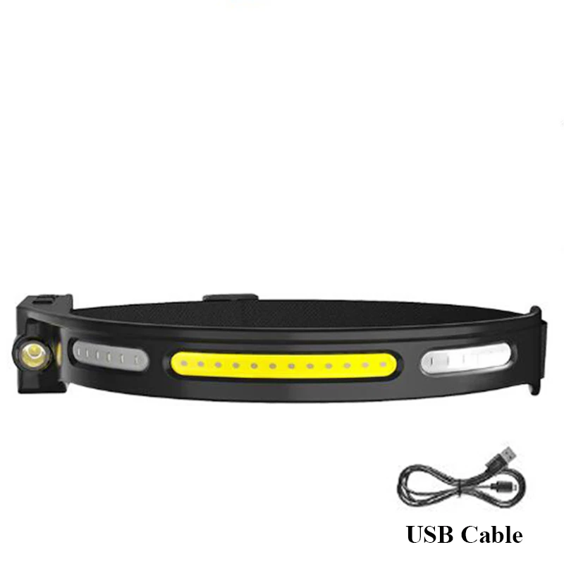 USB Rechargeable Led Headband Headlamps Outdoor Night Cycling Light Wide Angle Headlight Sensor Waterproof Headlamp Flashlight