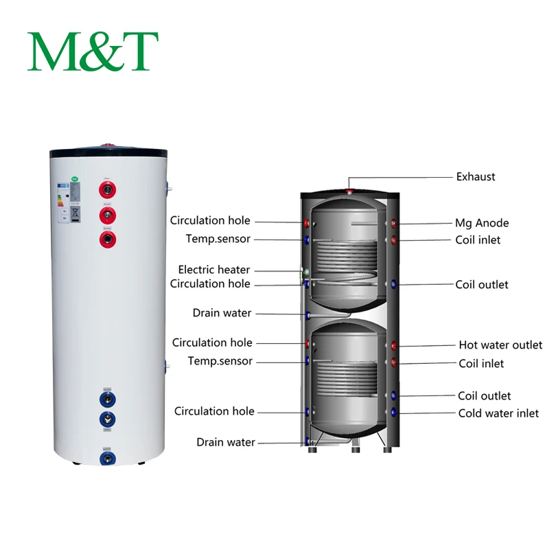 Ce Watermark Hot Water Heat Pump Water Tank 300 Liter Floor Heating System Pool Hot Water Tank With Coil