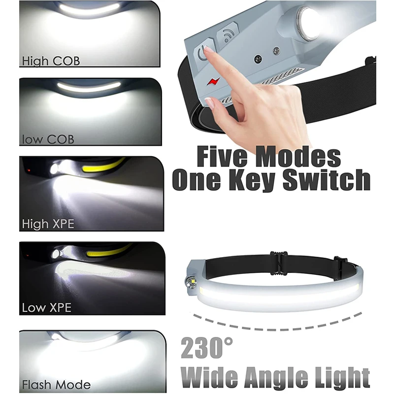 Rechargeable LED & COB Headlight Wide Beam 230 illumination Waterproof Lightweight Silicon HeadLamp for Running Camping Biking