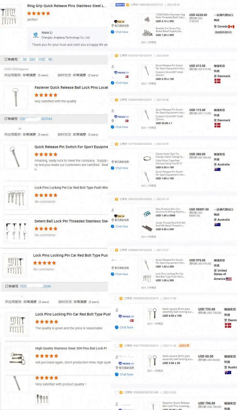 Black Screws W Tox Atc Trailer Pin Thumb Studs S 4X16 Risk Stc Spindle O Carabiner 51624 Screw M16X3 Spyx Screws Rotomolding Pin