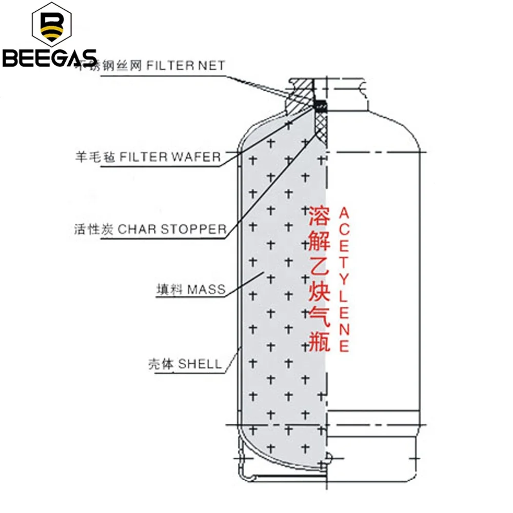 40Bar High Purity Seamless 40bar Acetylene Cylinder 99.9% Purity 40L Acetylene Gas