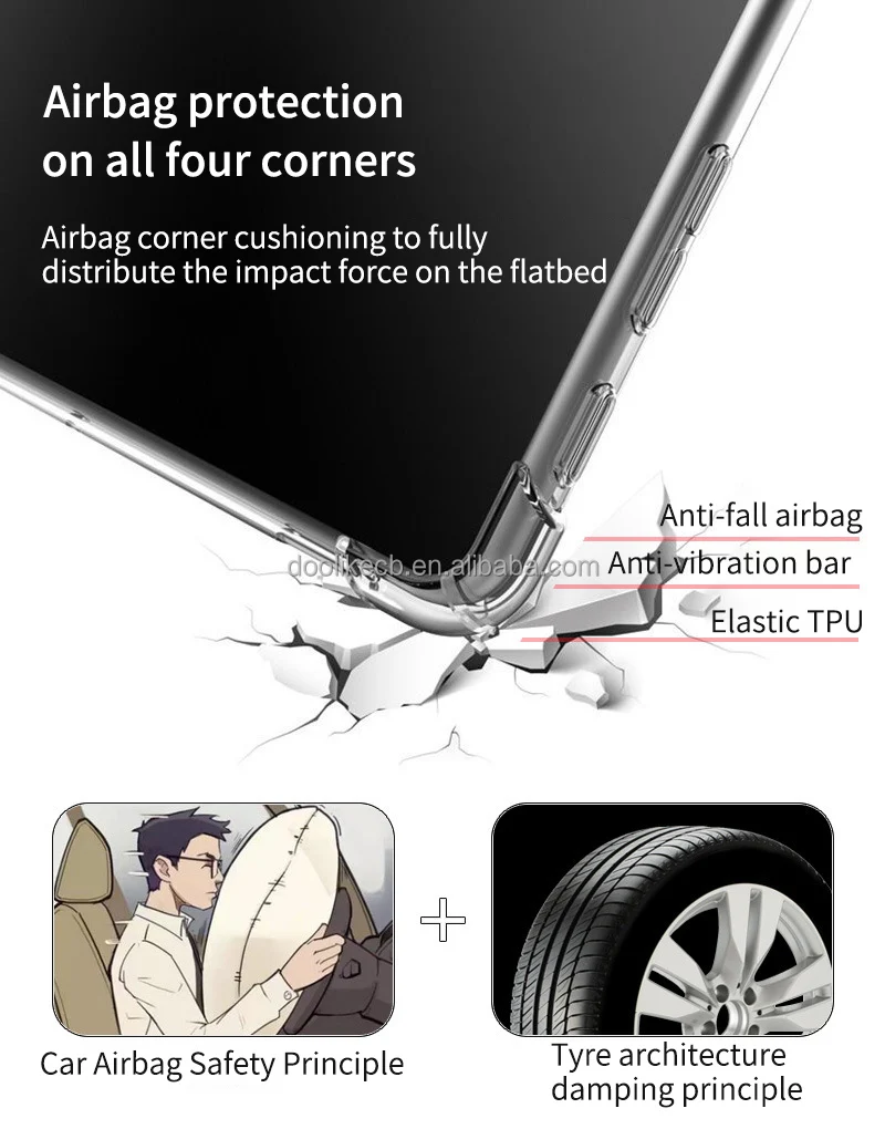 Ebook Readers Tablet Case Cover For Kindle Paperwhite 4/5 11th Anti-Drop Full Protection Clear TPU Case For Kindle 12th 2024