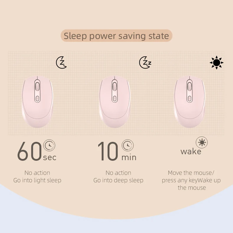 Custom pc  wireless mouse inalambrico 2.4GHz USB 4D Optical  Rechargeable Mouse Wireless for Computer LAPTOP