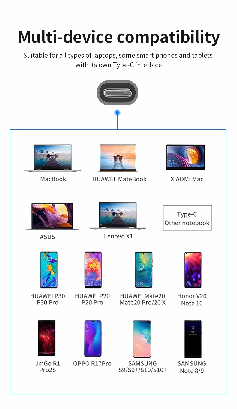 usb c hub multiport adapter- 6 in 1 docking station type c adapter charger usb switch power adapter 6 in 1 type c hub