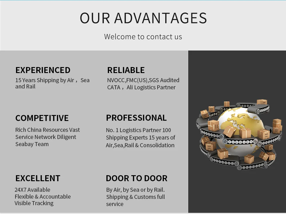 Shenzhen Shipping Cargo Company to Doha Qatar