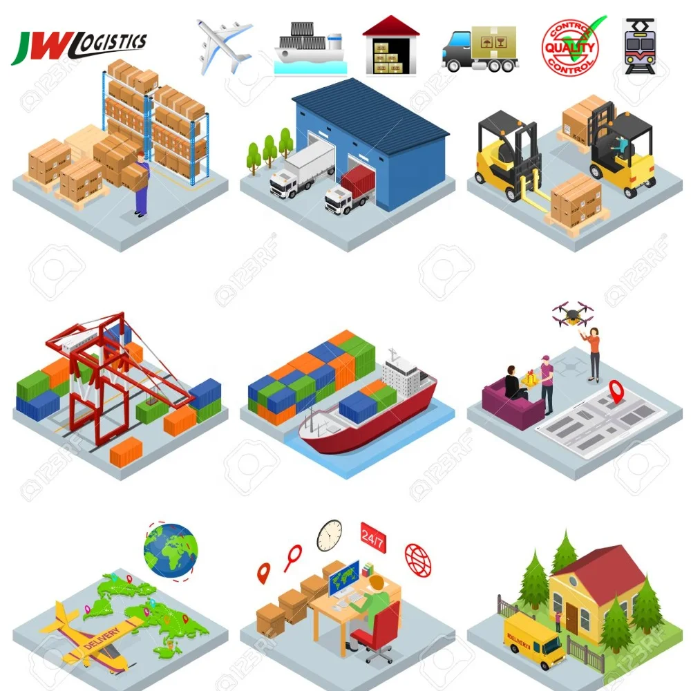 Inspection Service Freight Forwarder From China Sea/Air Express Service Agent Usa/Canada/Australia/Uk/Germany Center