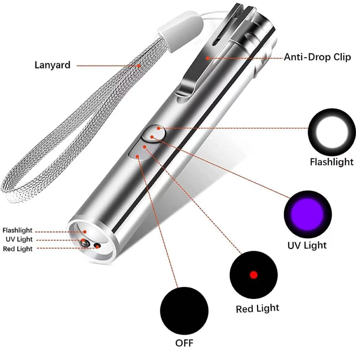 Factory Direct Sale 3 in 1 Multifunction Laser Pen Cat Laser Pointers Cat Toy with Laser