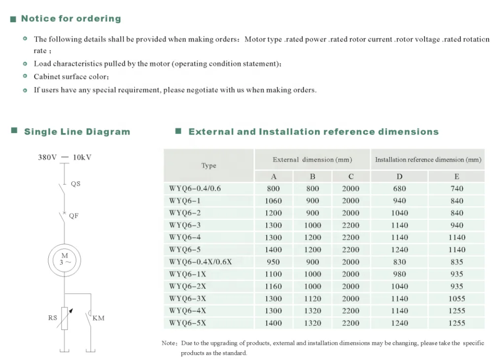 High quality  380V 6KV 10KV medium high voltage soft starter panel for slip ring motors