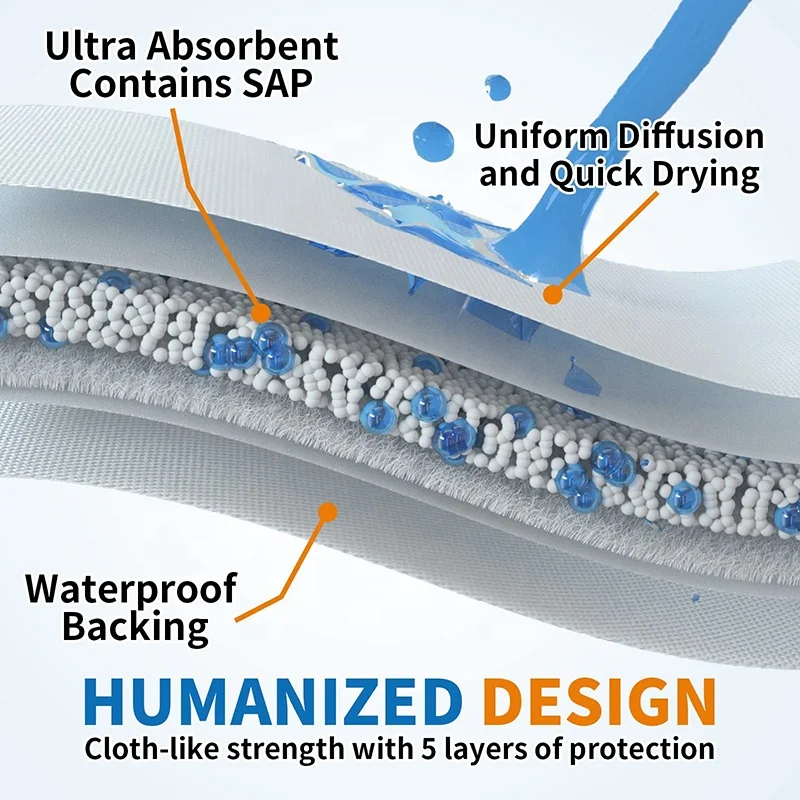 Custom Professional Adult Incontinence Disposable Bed Pads 60 X 90 Breathable Sanitary Underpads Toilet Tissue Type