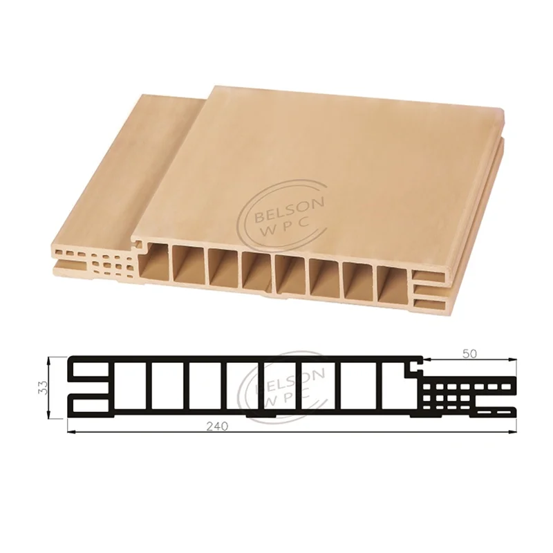 Belsonwpc Customized Color Waterproof WPC Door Frame Door Jamb For Interior Doors Panel Decoration Huangshan Supplier