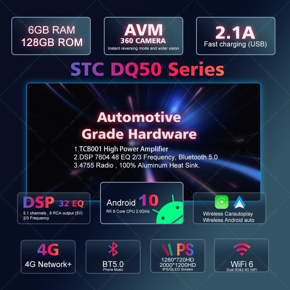 Автомагнитола мультимедийная 9 дюймов 8 + 256 г Android 12