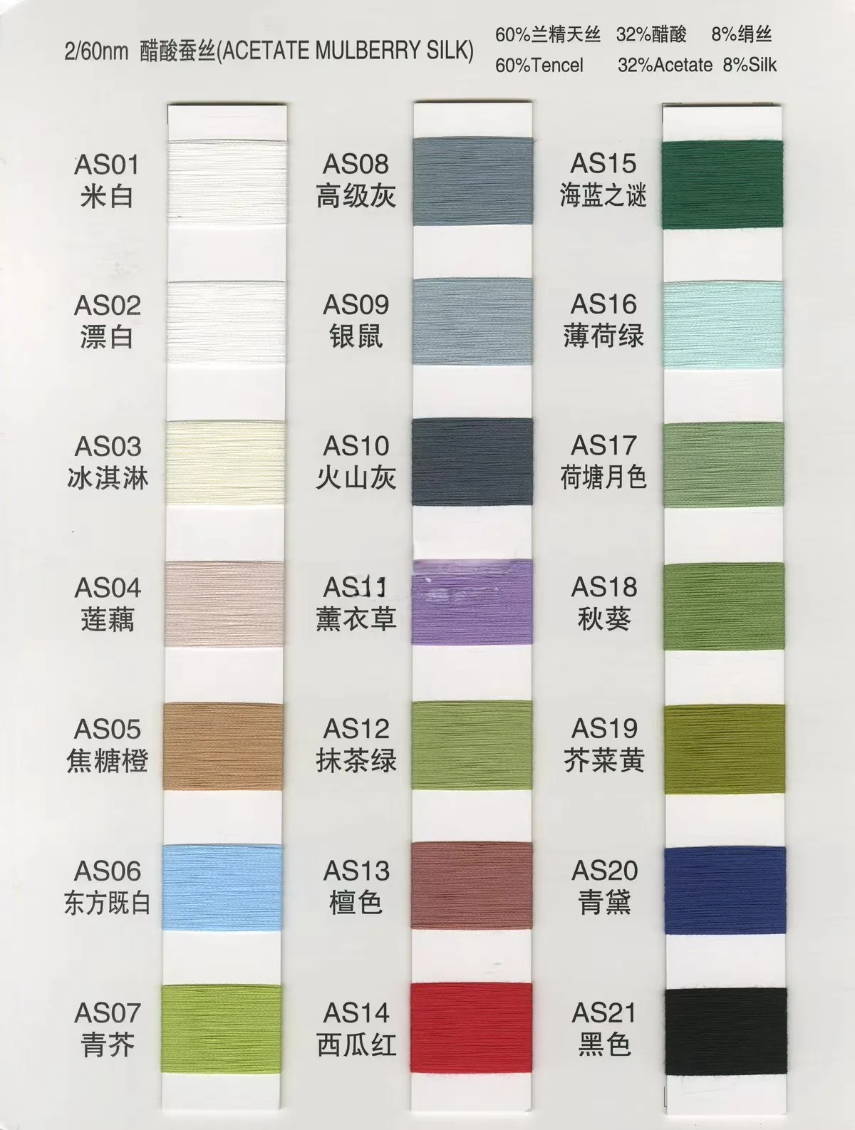 70%Tencel 25%Cotton 5%Silk Manufacturers stock blended yarn 85S/2 spring and summer knitting Tencel Cotton Silk Yarn