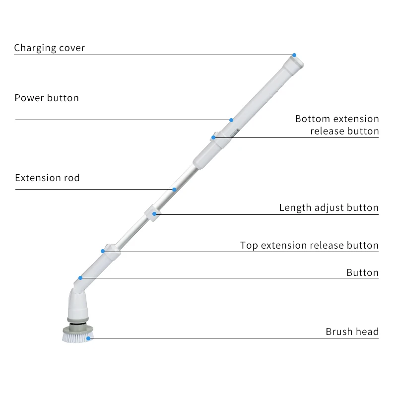 Adjustable high power electric cleansing brush scrubber cleaning with handle