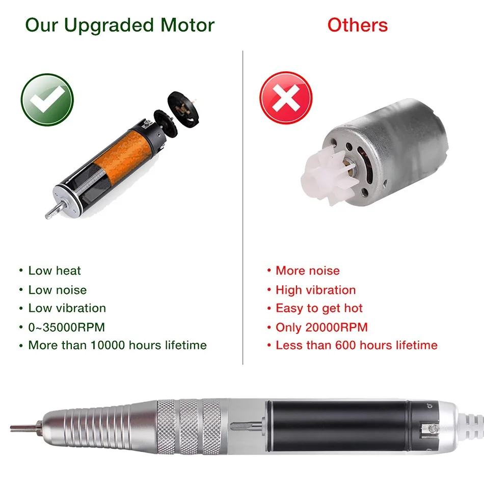 2020 New Arrivals Matkap 35000rpm Electric Pedicure Manicure Machine Uv Portable Nail Drill
