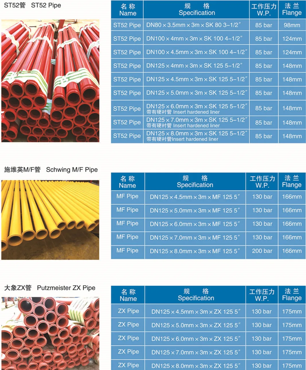 China Manufacturing ST52 Concrete Pump Straight Delivery Pipes DN125 for Cifa Schwing Concrete Truck Pumps